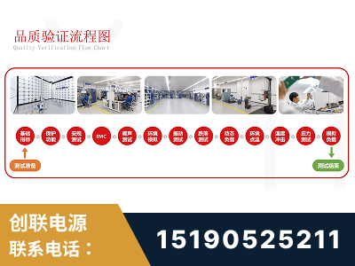 恩平-全流程品质验证体系完善